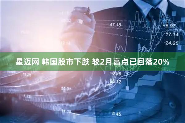 星迈网 韩国股市下跌 较2月高点已回落20%