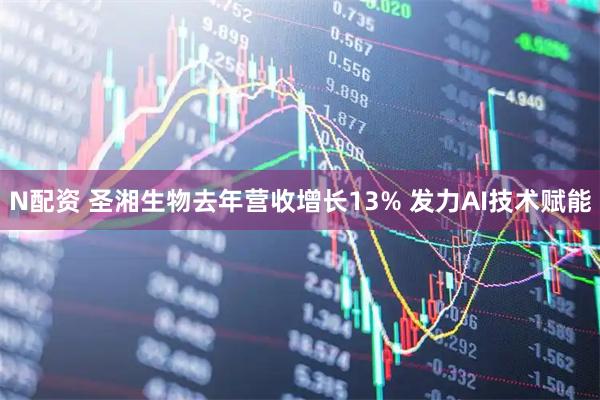 N配资 圣湘生物去年营收增长13% 发力AI技术赋能